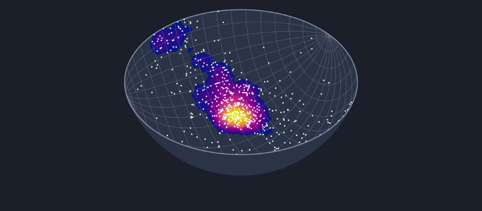 A 3D lower-hemisphere stereonet, tilted towards the viewer, with Kamb density contours and the bedding poles.